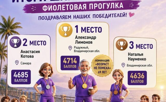 Победители акции «Шаг к морю…